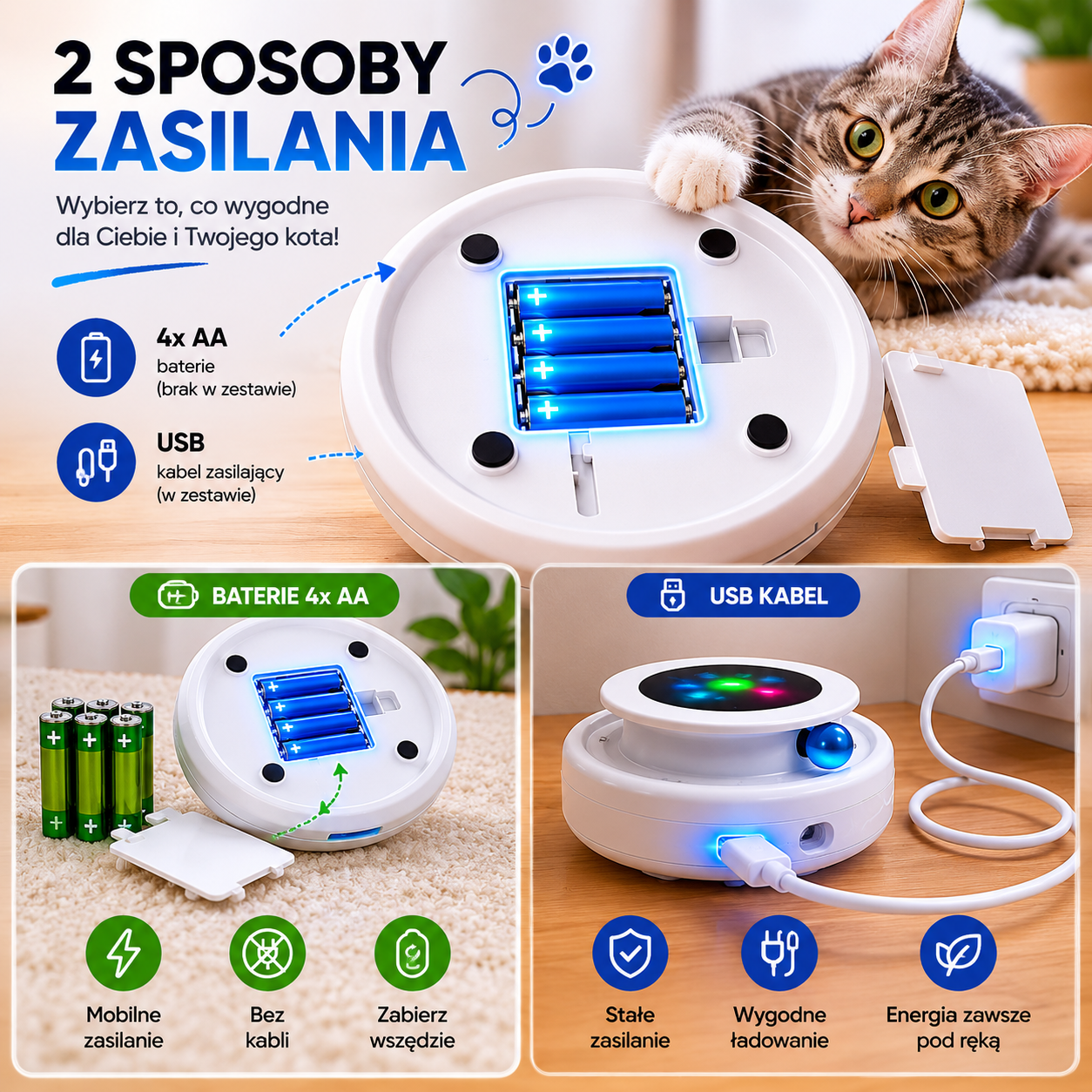 Interaktywna zabawka dla kota 2w1