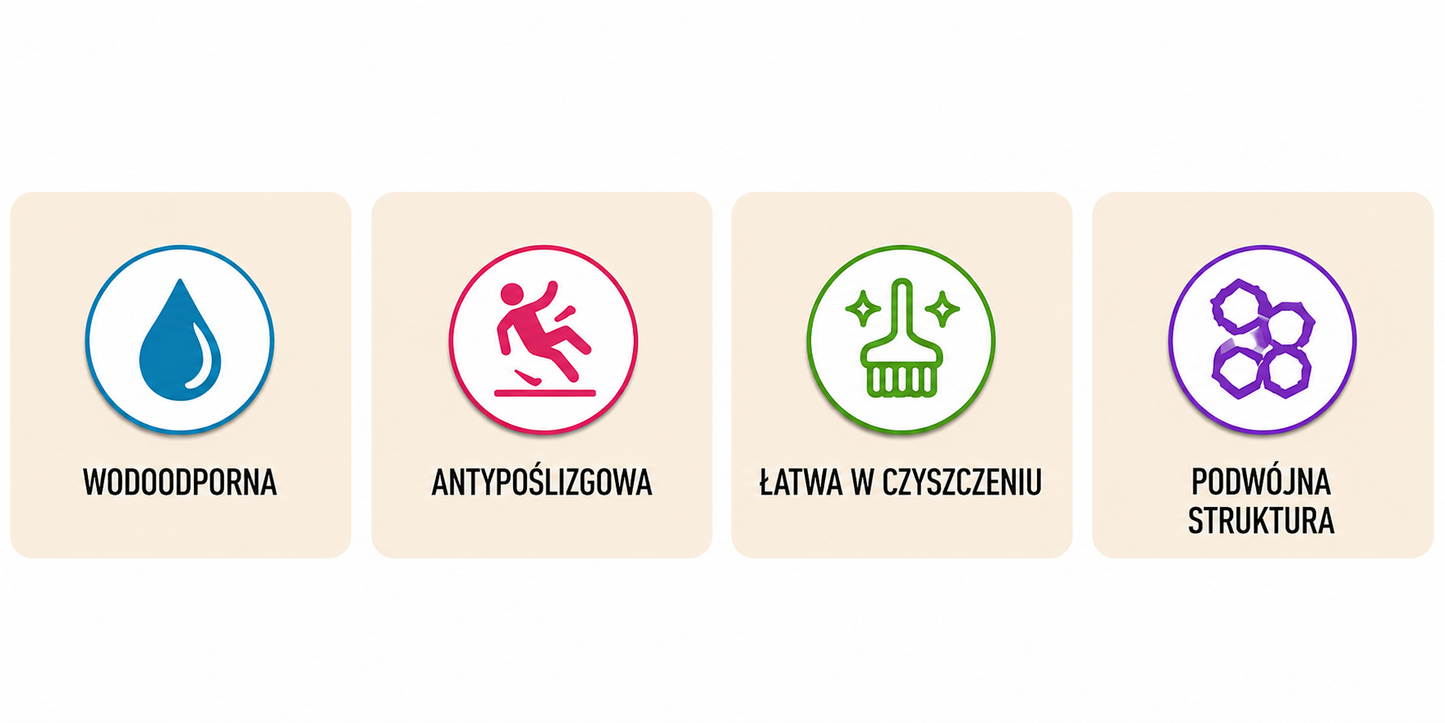Niebrudząca się mata pod kuwetę