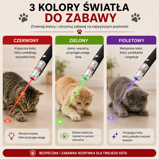 Laser dla kotów (bez baterii 2xAAA)