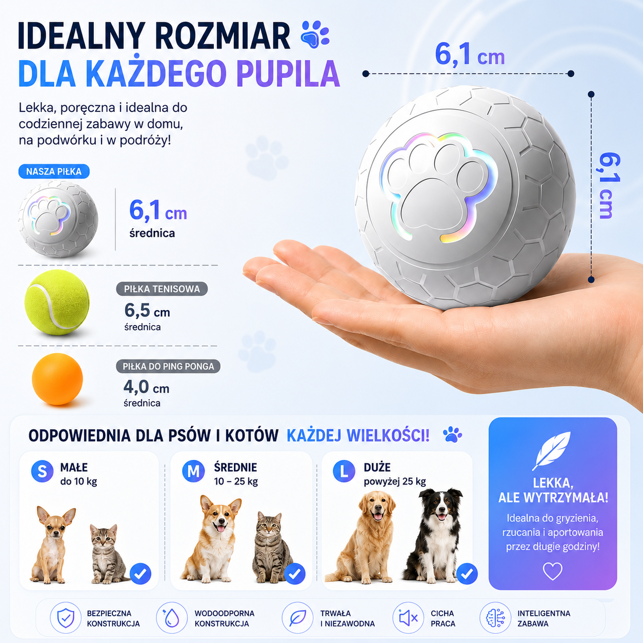 Interaktywna automatyczna piłka