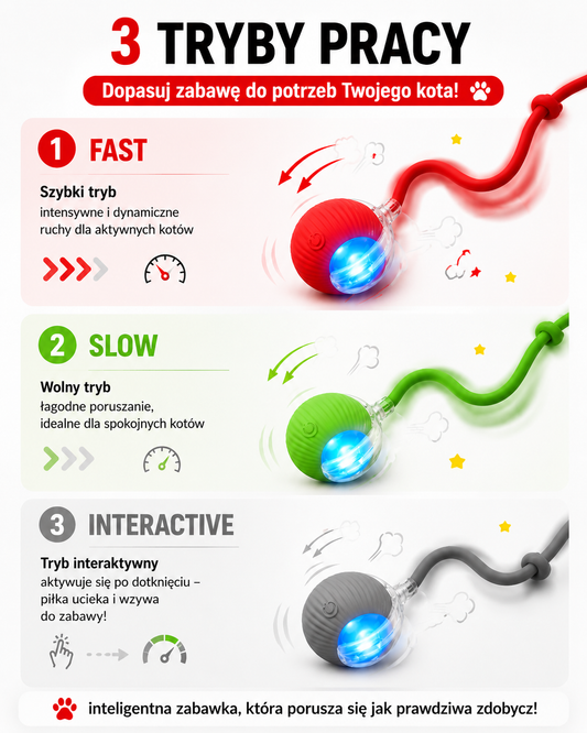 Interaktywna zabawka ze sznurkiem
