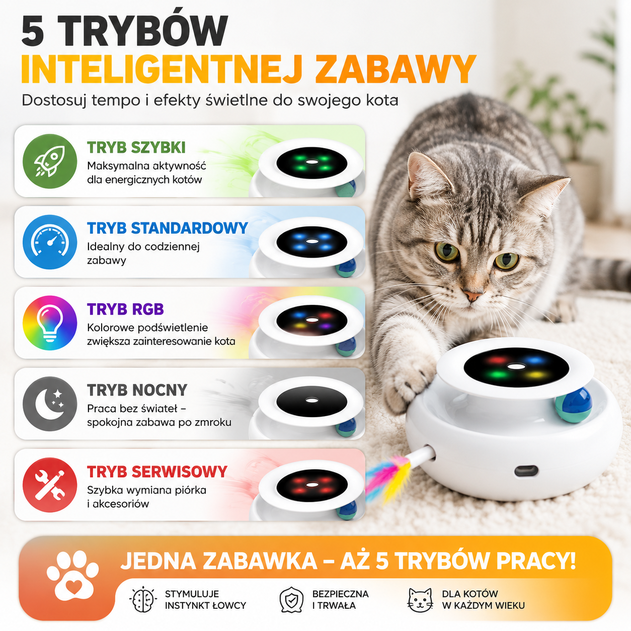 Interaktywna zabawka dla kota 2w1