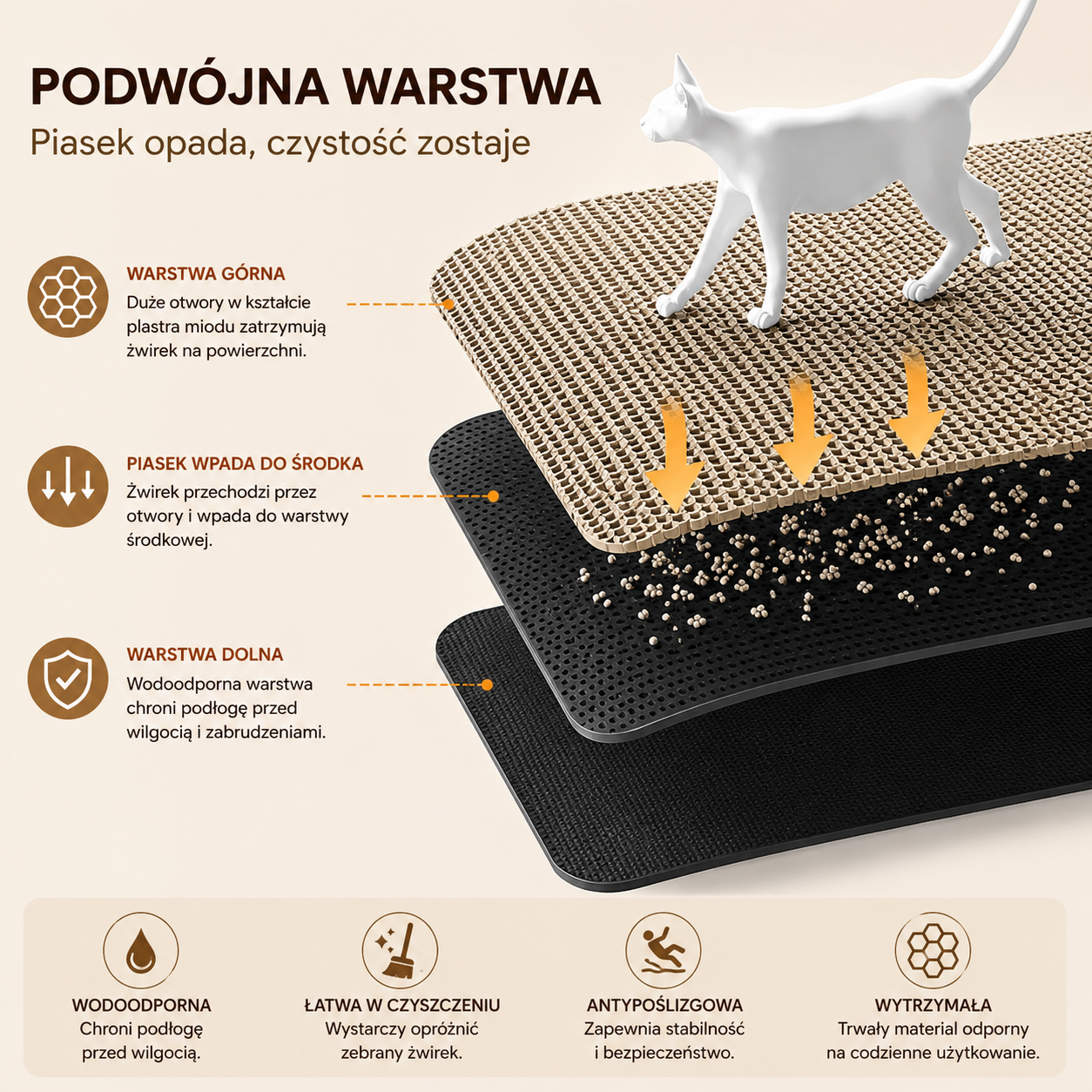 Niebrudząca się mata pod kuwetę