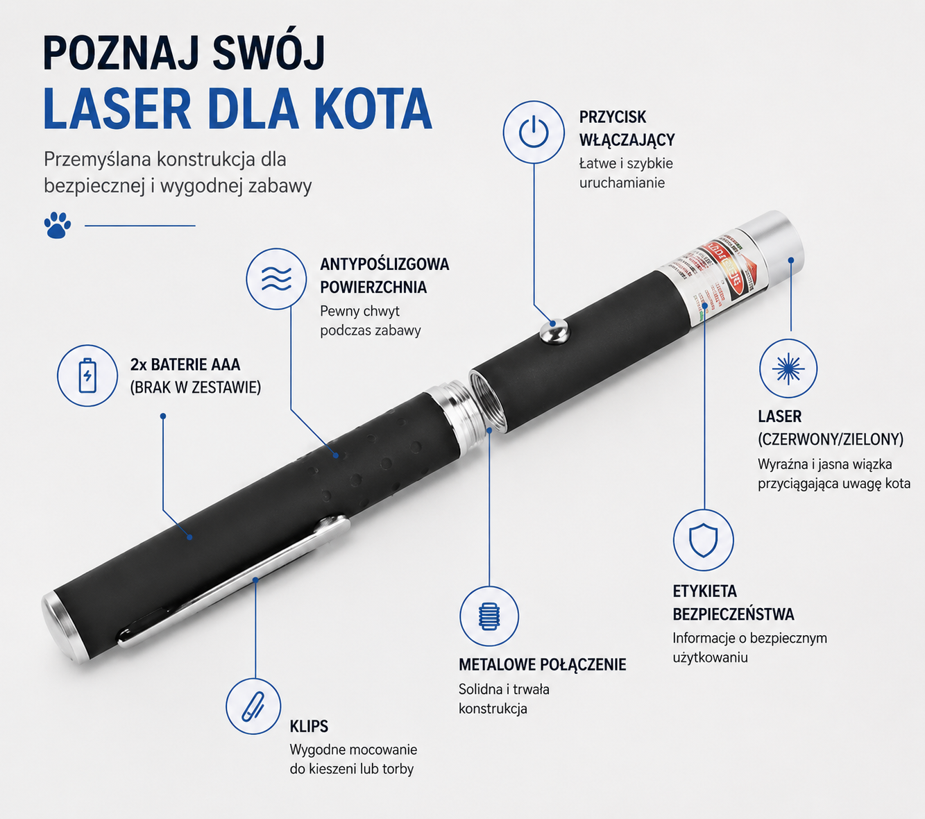 Laser dla kotów (bez baterii 2xAAA)