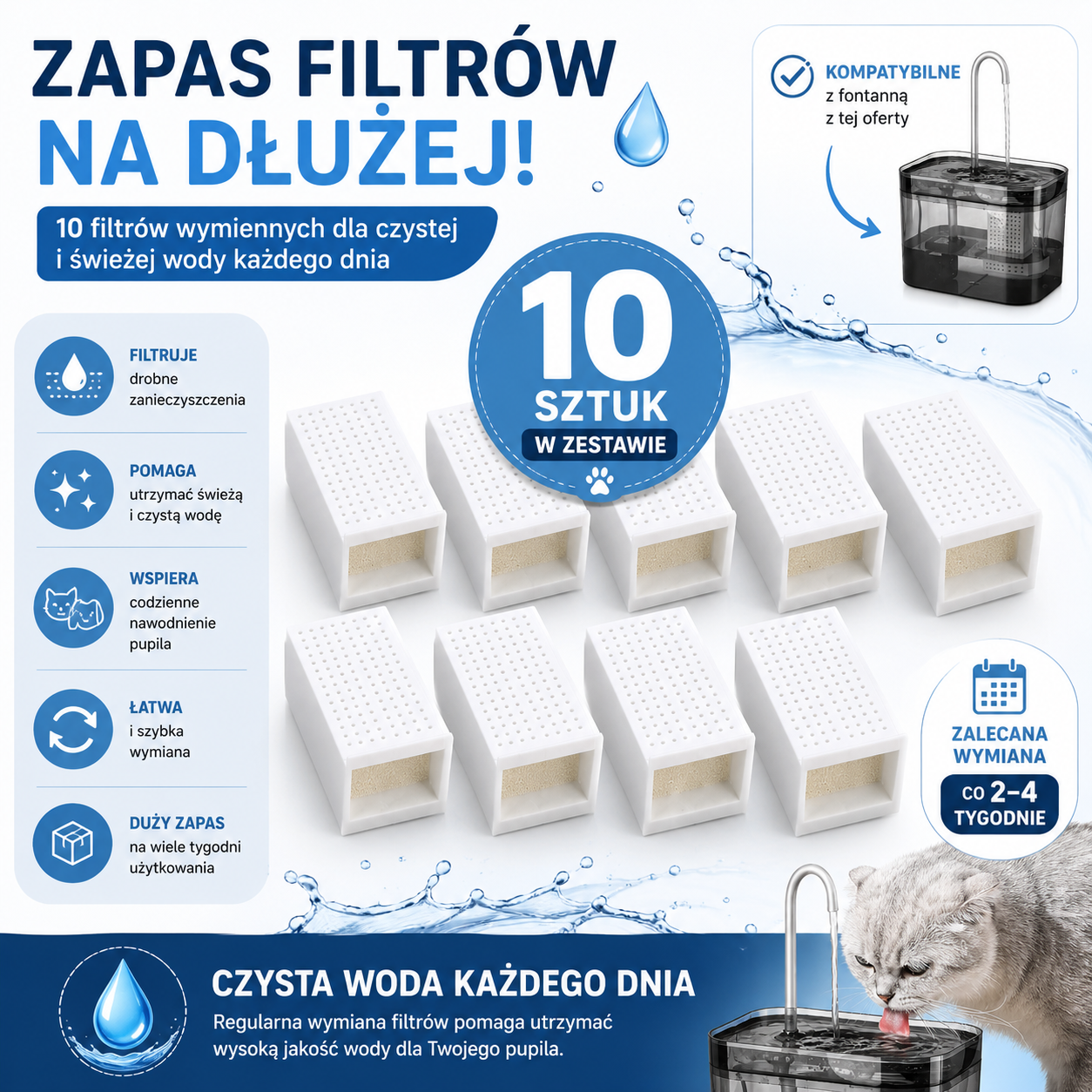 Fontanna dla kotów